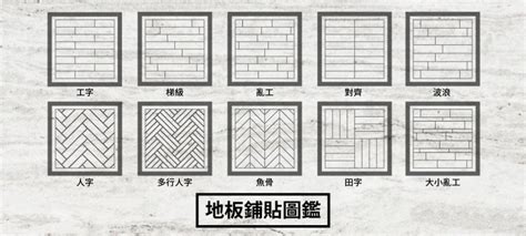 木紋磚鋪法風水|【瓷磚鋪木地板風水說法】瓷磚舖貼與風水的關係 